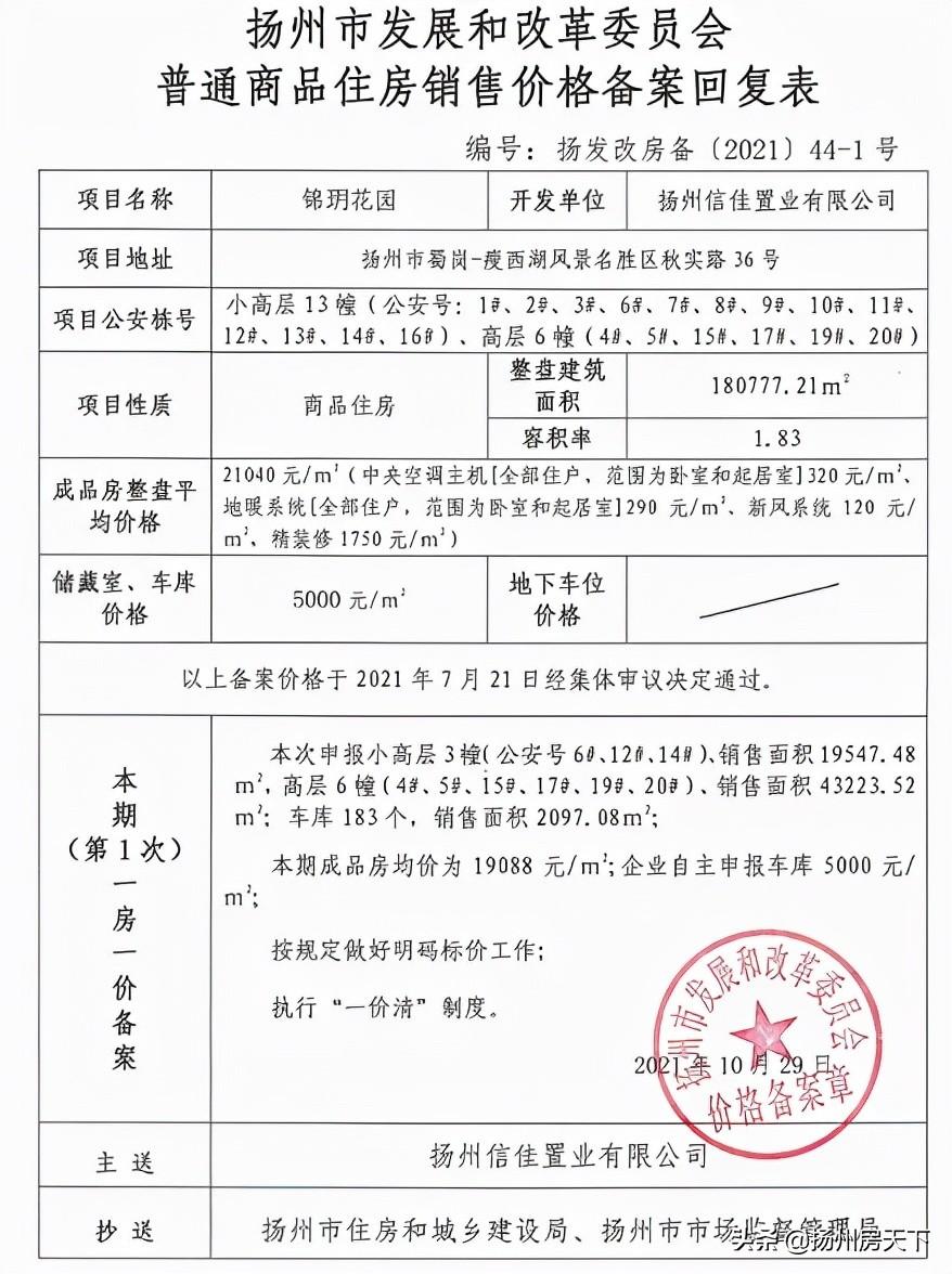 江都最新楼盘，城市新篇章崛起之地