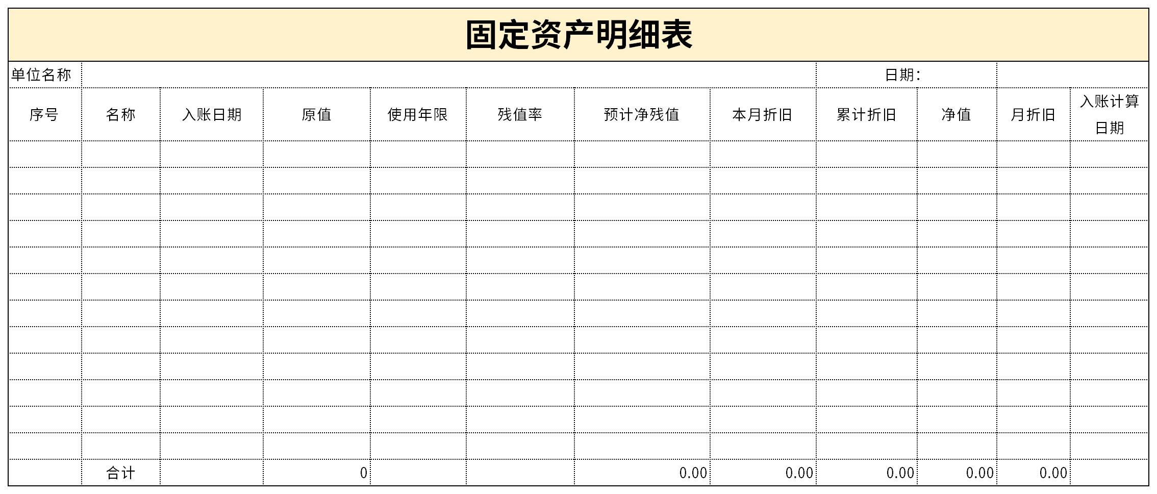 固定资产发展趋势与管理策略探讨