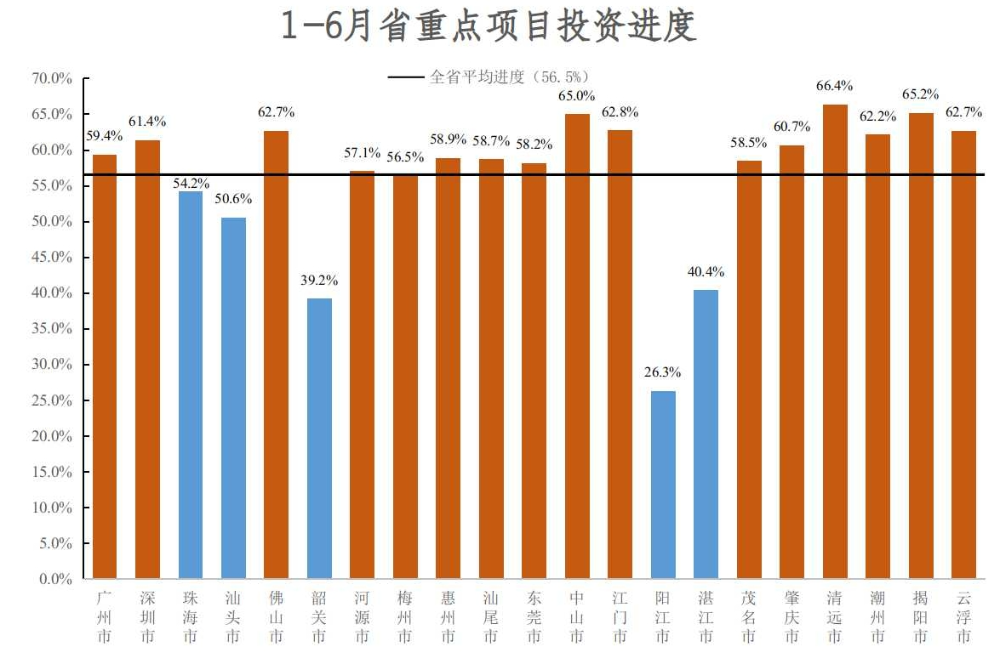 未来力量源泉，最新趋势项目的引领之道