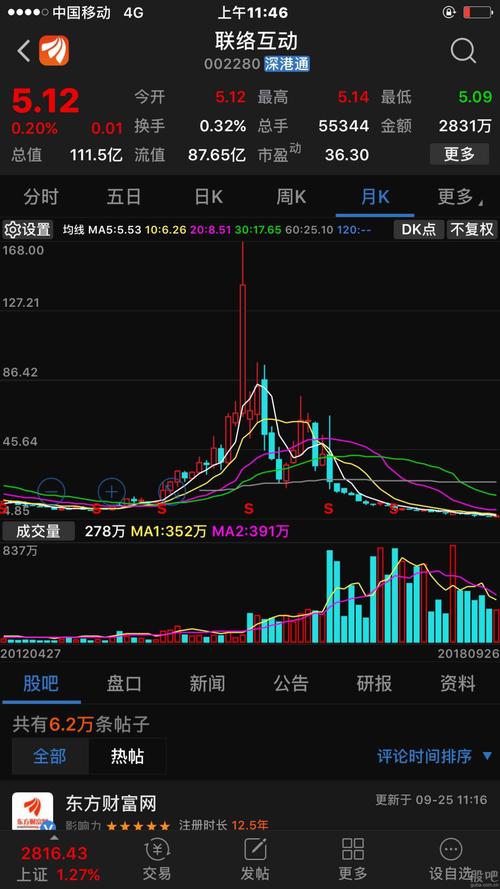 600854最新消息全面解析报告