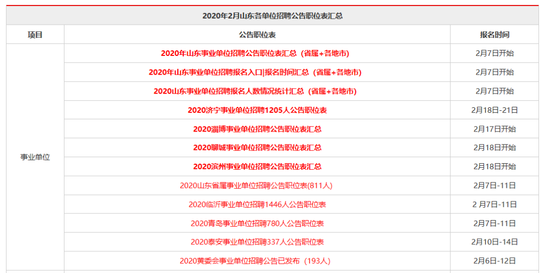 滨州最新全面招聘信息总览