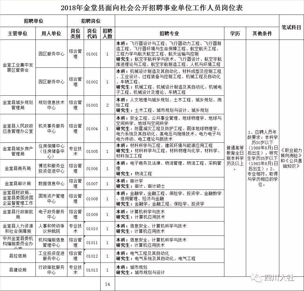 成都新津招工信息最新动态深度解读