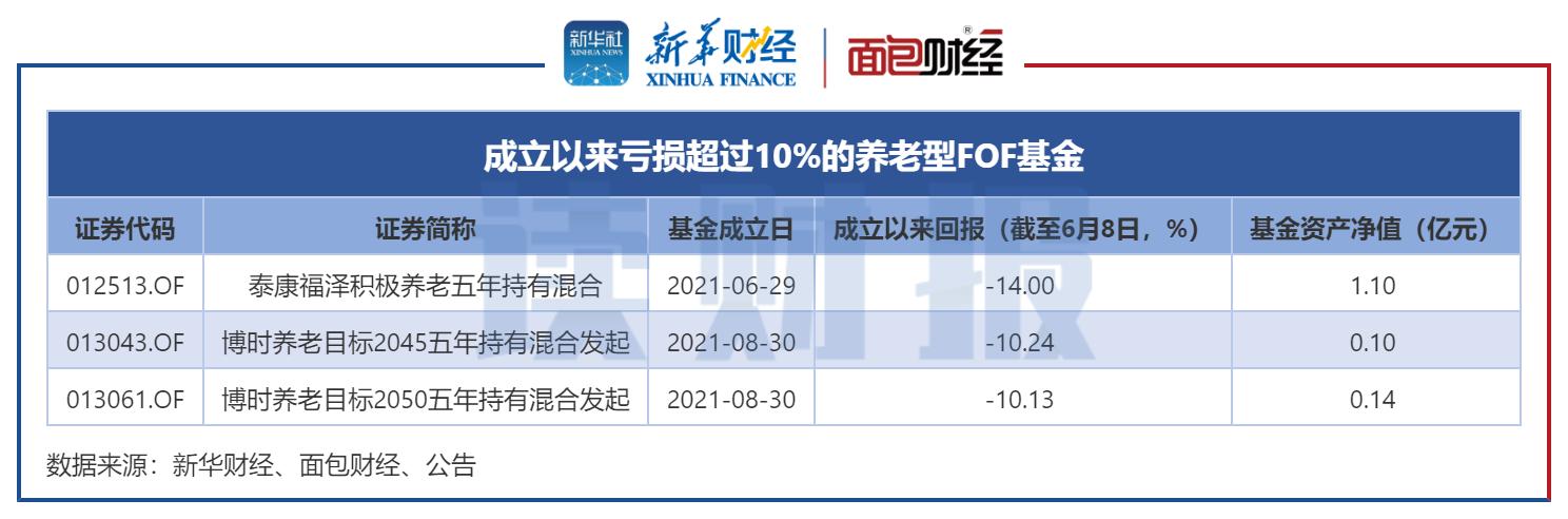 泰康最新产品引领健康产业革新篇章