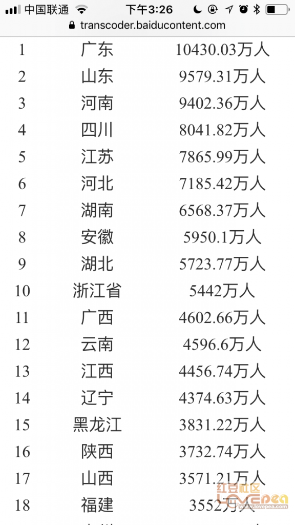 广西玉林人口排名最新概况分析