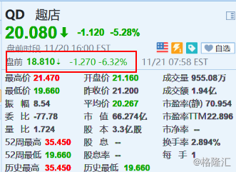 趣店最新股价动态与市场影响力深度解析