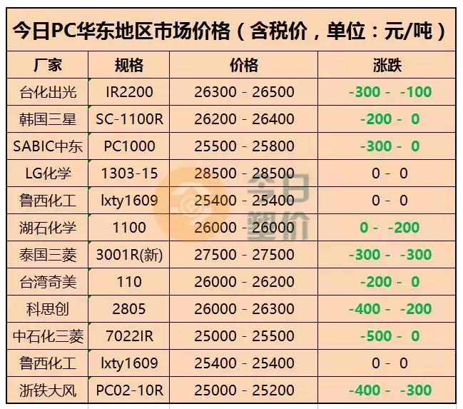 今日钢铁价格行情分析与展望