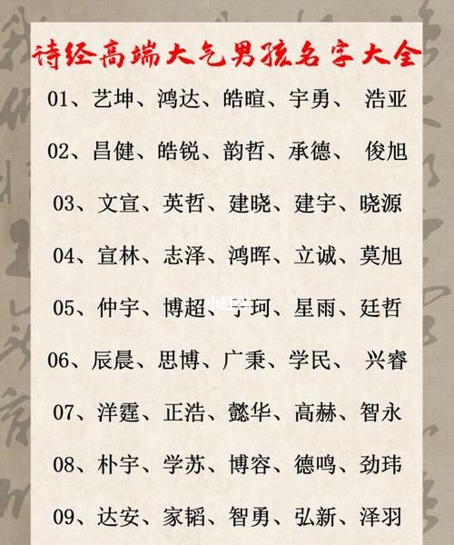 最新男孩名字大全