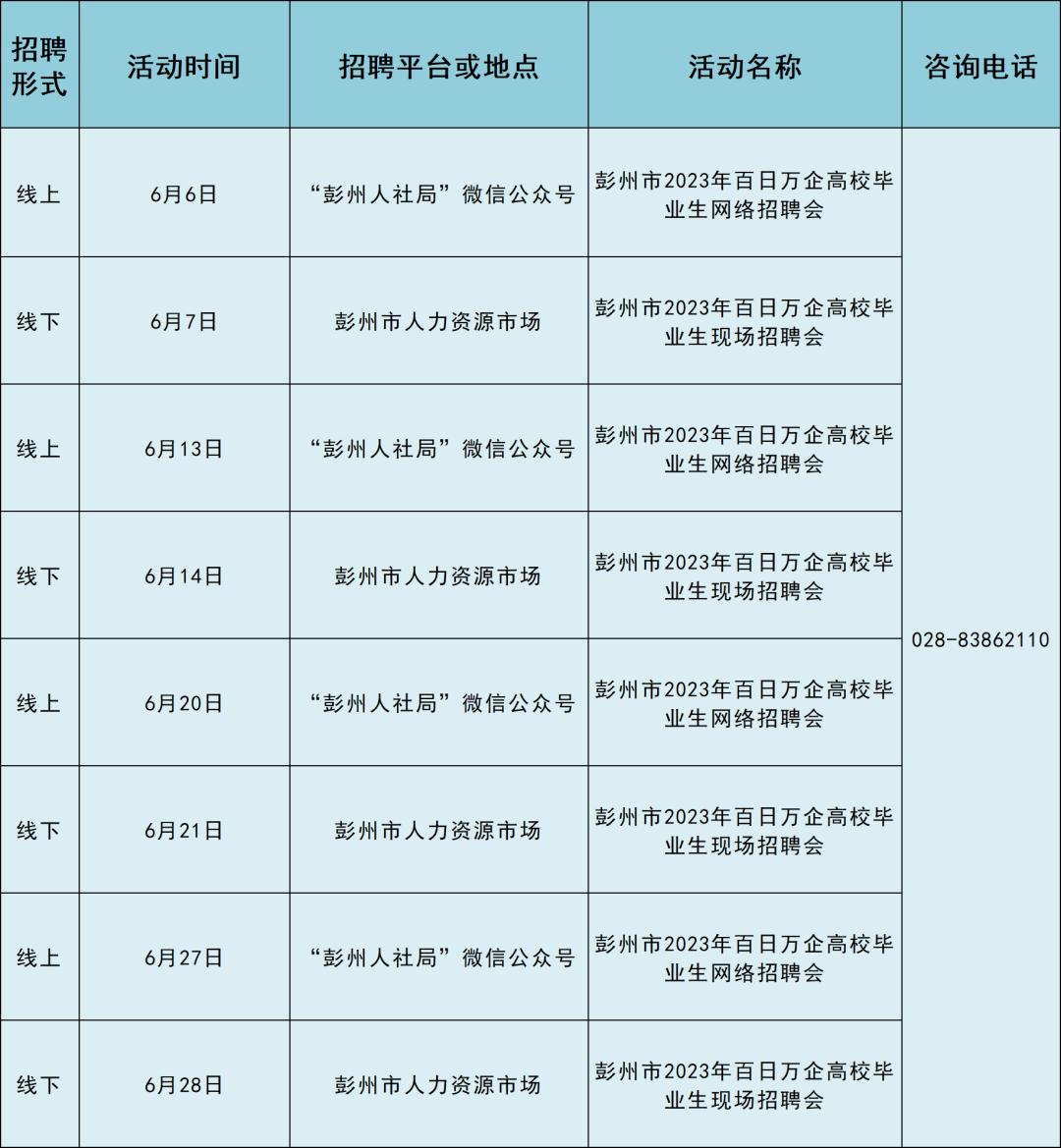 邛崃最新招聘信息汇总（2017年）