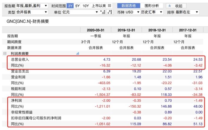 哈药股份最新公告深度解析