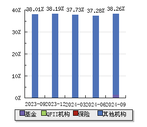 000901最新消息全面解析报告