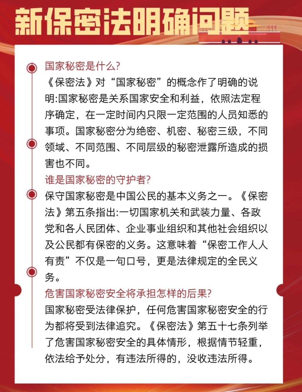 保密法全文最新解读概览