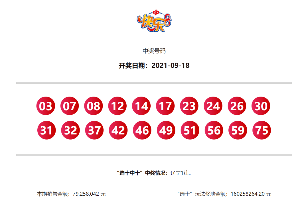 揭秘最新开奖结果，探索数字组合的魅力与奥秘——123408