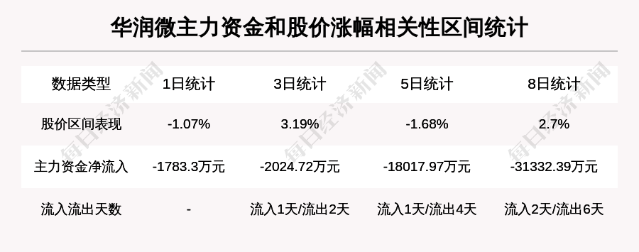 2024年11月15日 第4页