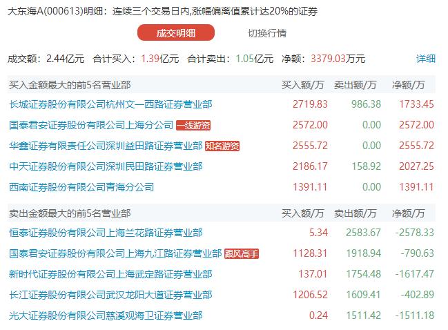 300205最新消息全面解析与解读