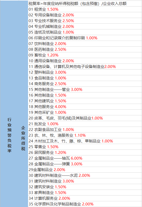 枣庄会谱大全最新概述概览