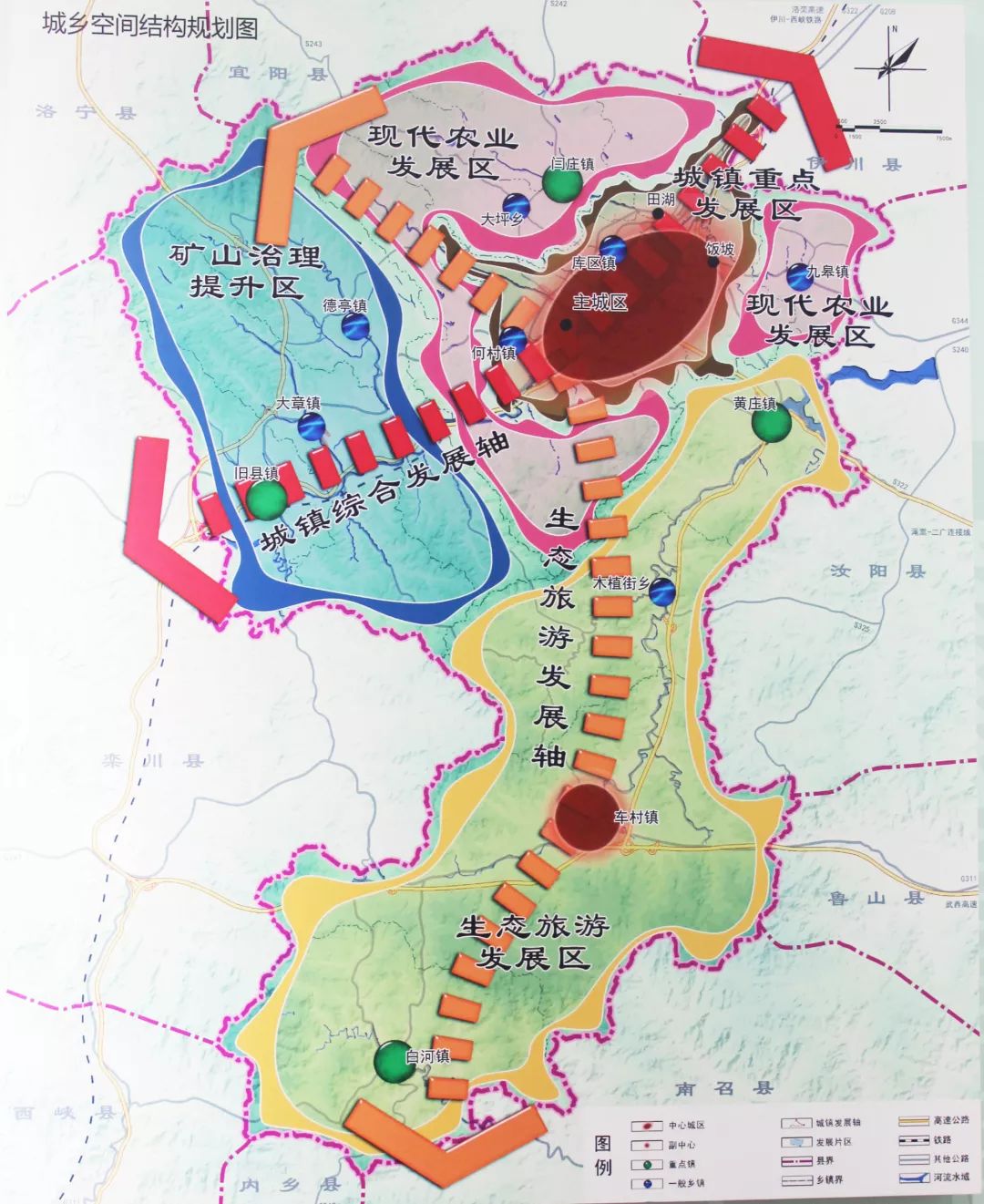 汝阳县未来发展规划，蓝图与展望