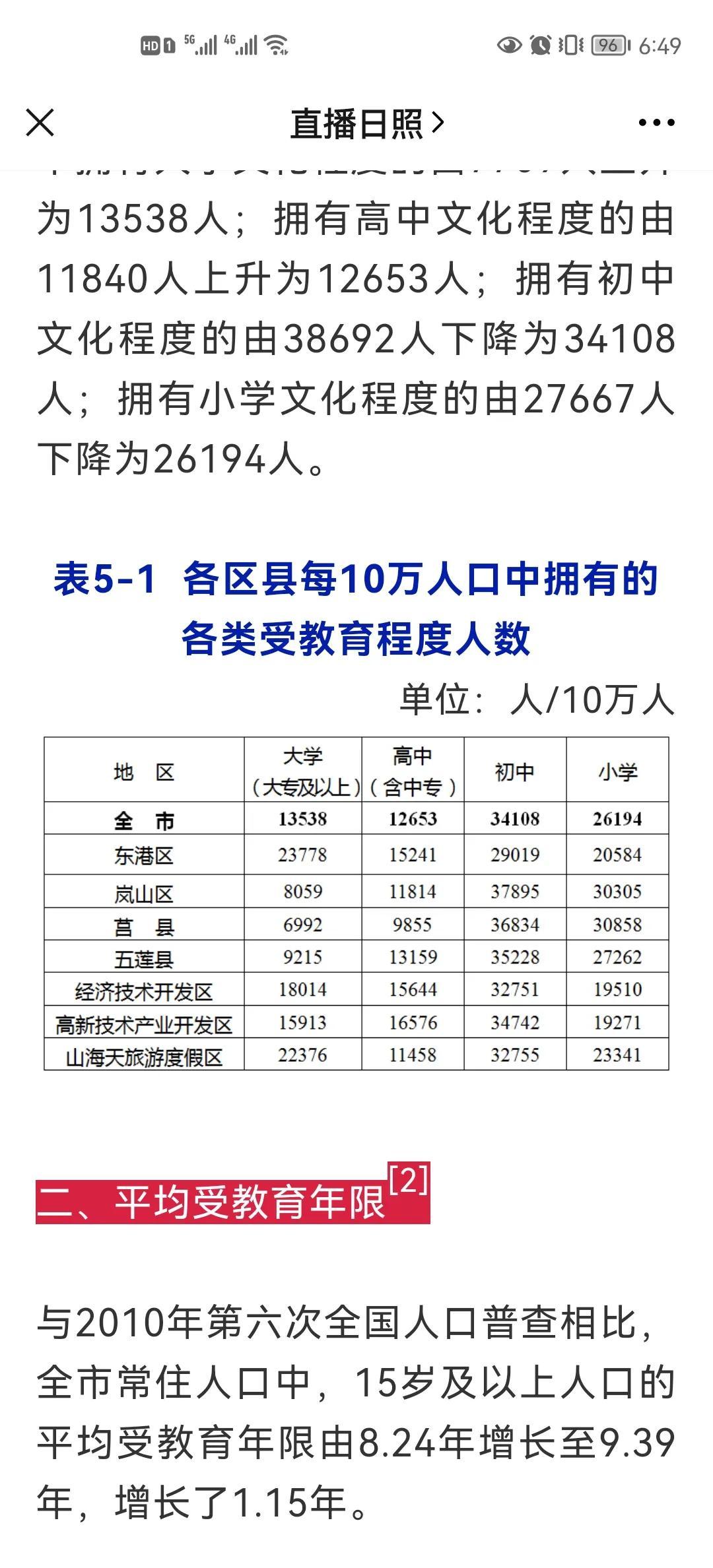 最新人口普查揭示中国社会变迁深度报告