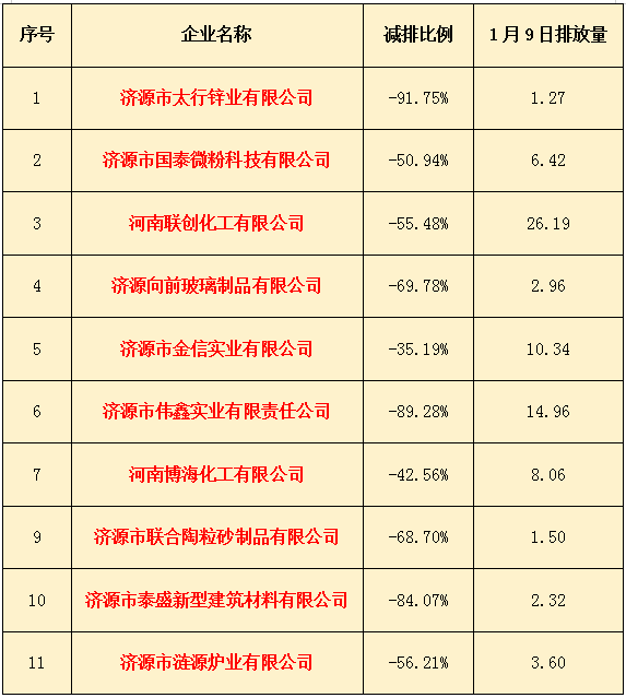 济源论坛最新招聘信息，求职者的福音与企业的招聘平台