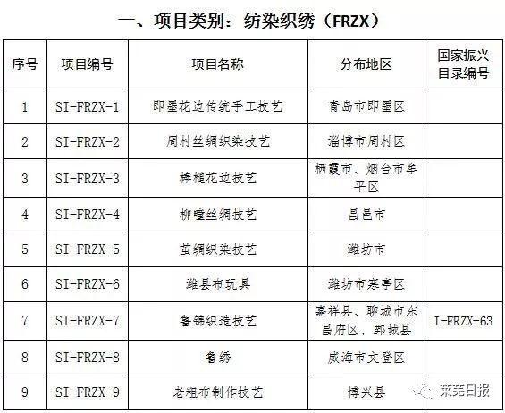 最新可爱章节列表，魅力四溢的吸引力之源