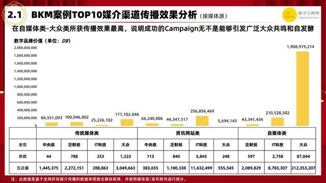 探索数字时代，BKM下载资源获取之道