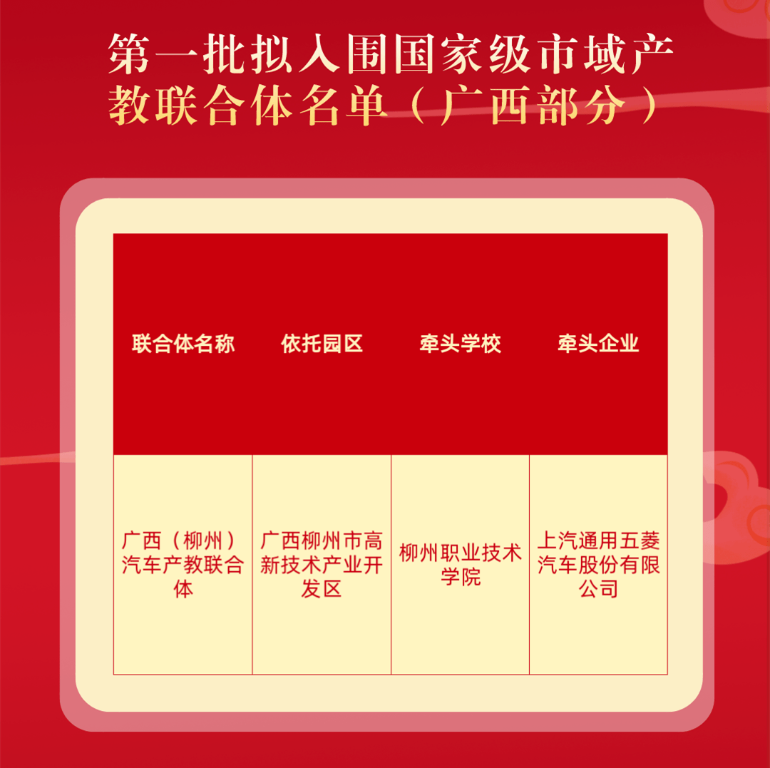 广西教育现代化步伐加快，四所合一最新动态及前景展望