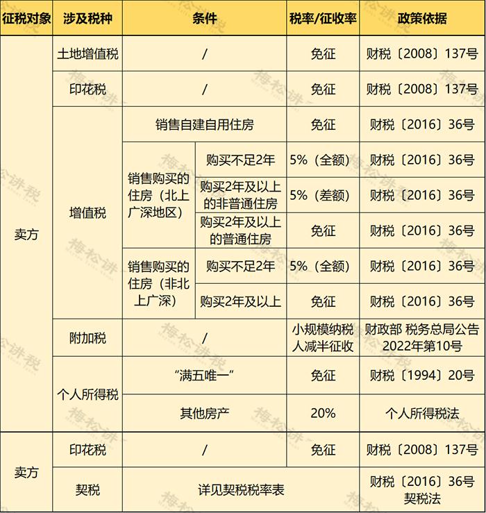 固定资产最新动态及其对企业发展的重要影响分析