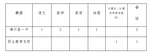 靖州最新招聘动态与就业市场分析综述