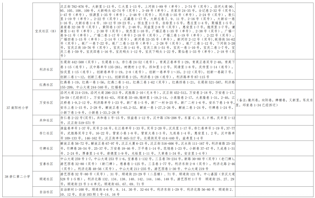 河南会谱大全最新发布，探寻中原文化脉络的宝藏