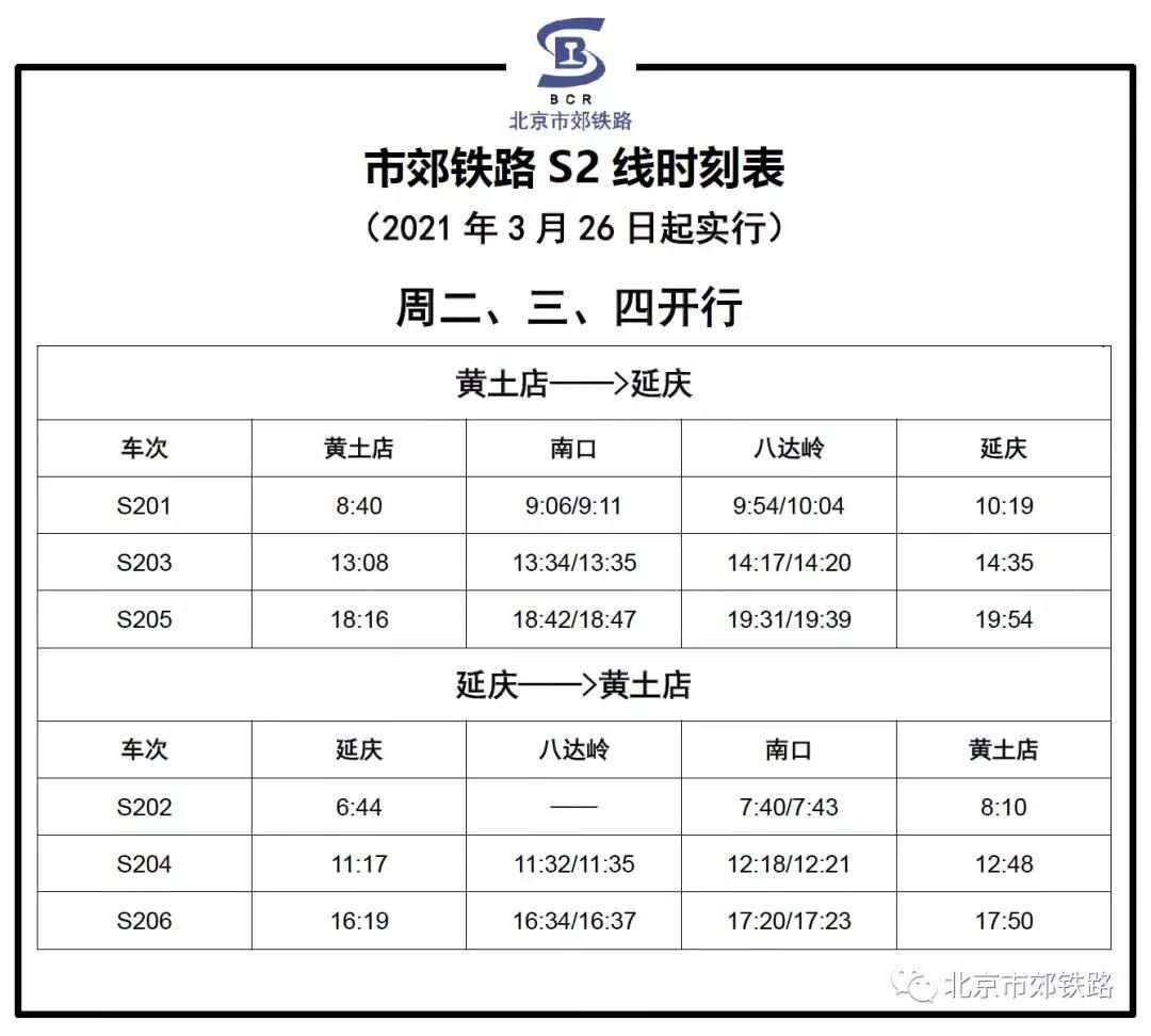 南口S2线最新时刻表全面解析