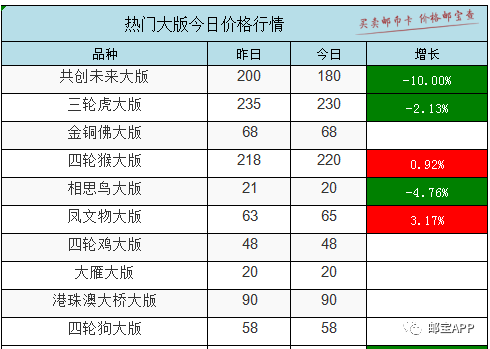 2024年11月22日 第14页