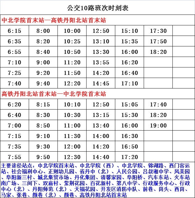 揭秘最新星座运势查询表，探索星座奥秘，洞悉个人未来运势走向