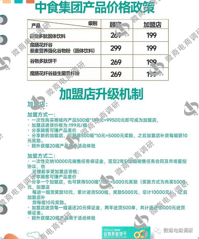 最新减肥加盟店排行榜，探寻最佳减肥伙伴之旅