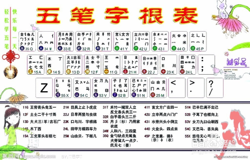 字根歌下载，解锁汉字魅力的独特途径