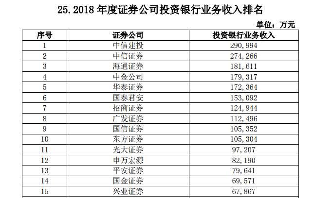 中金国泰下载，深度探索与理解