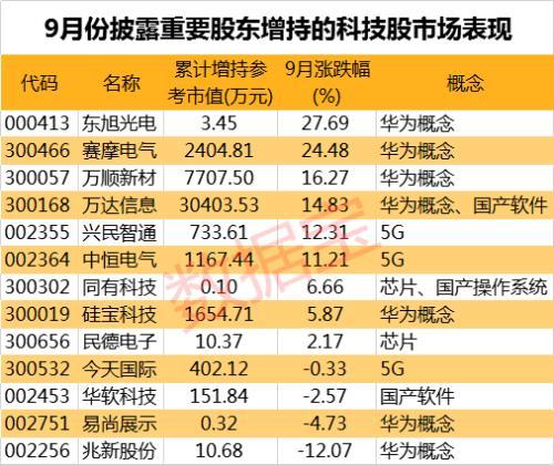 赛摩电气引领行业变革，开启崭新篇章，最新公告揭秘未来发展趋势