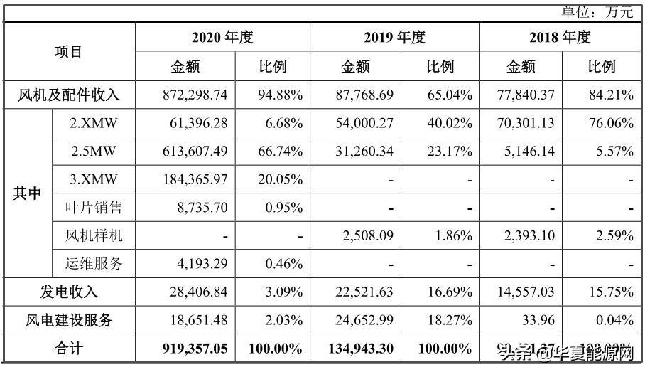 郏县房屋最新出售信息总览