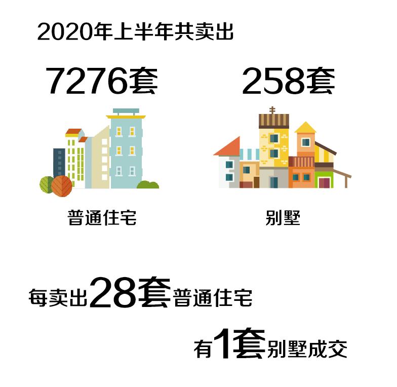 厦门最新楼盘价格揭秘，繁荣都市的居住新篇章