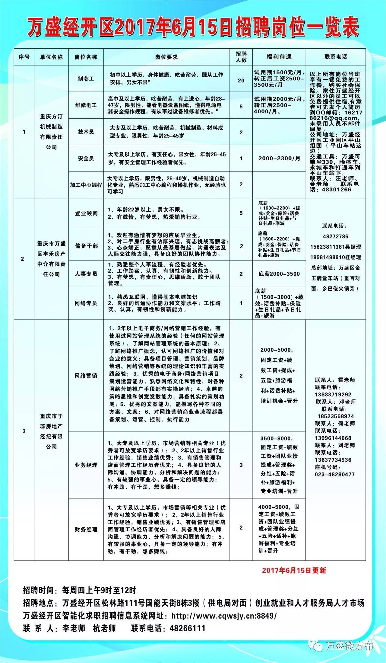 武山最新全面招聘信息解析