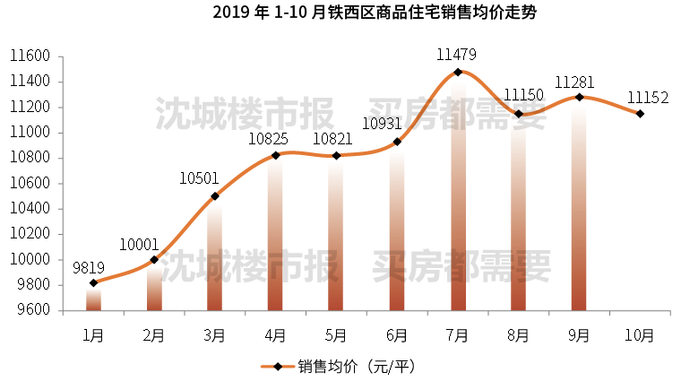 2024年11月 第65页