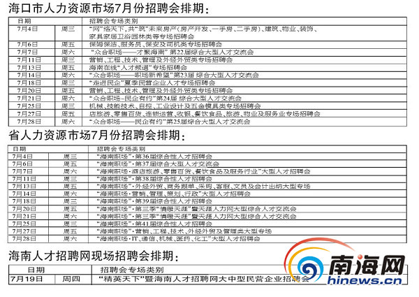 海口最新求职招聘动态