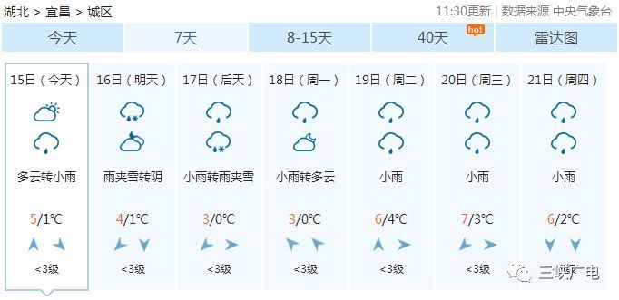 宜昌天气预报更新通知