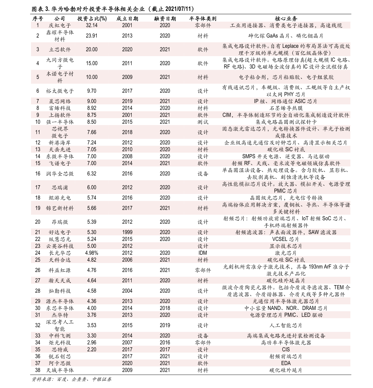 广安爱众最新动态全面解读