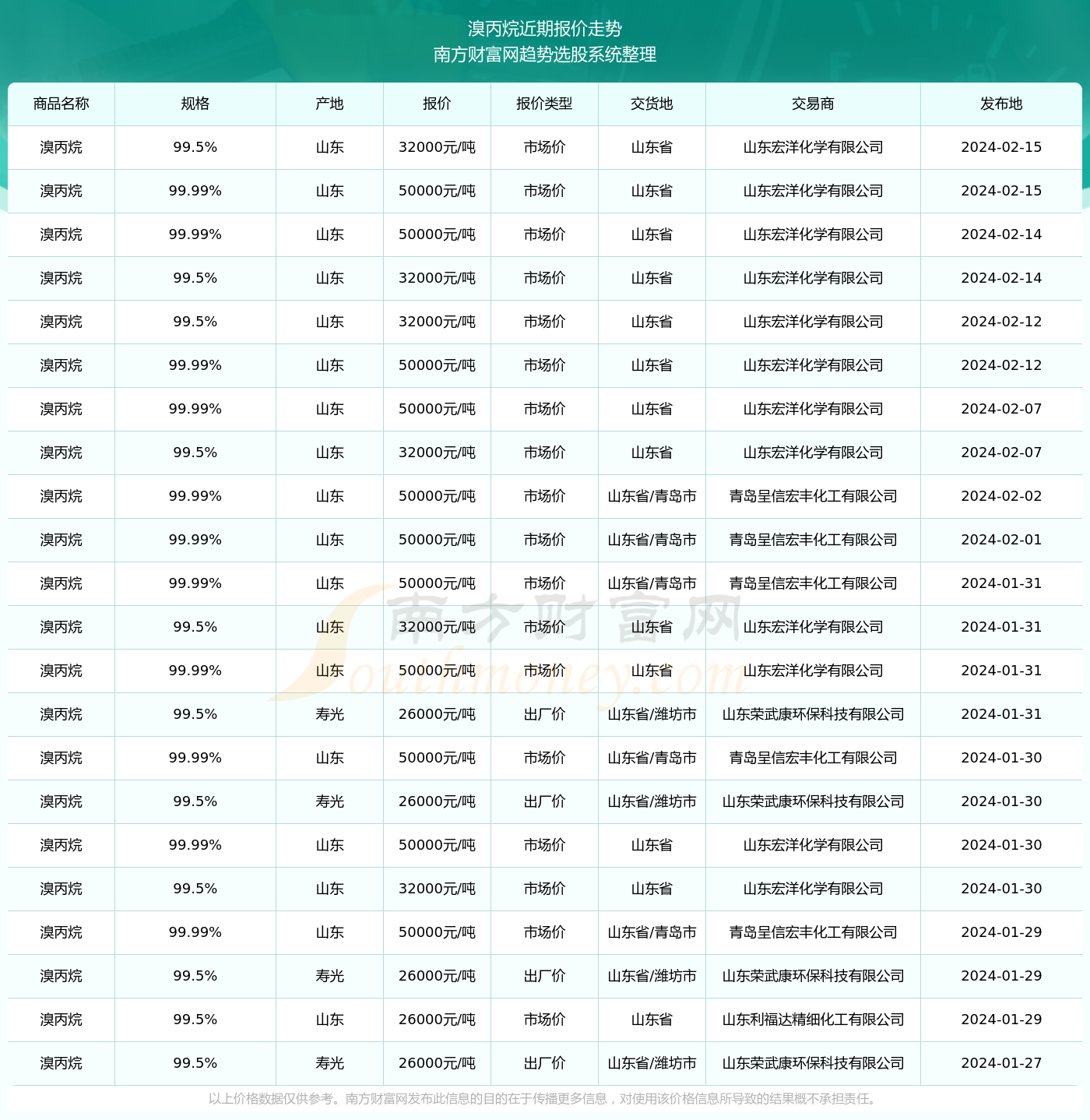 2024年12月2日 第8页