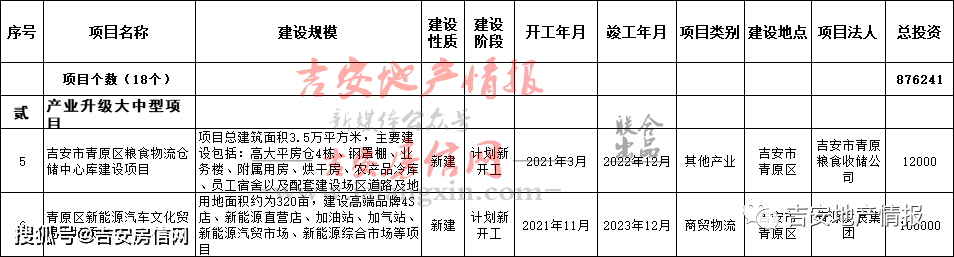 青原区科技局最新发展规划概览与未来展望