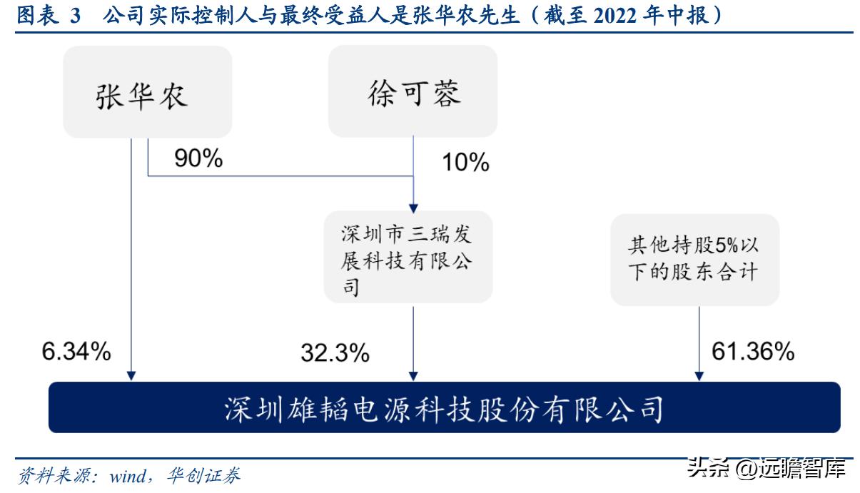 雄韬股份引领行业变革，铸就未来领导力量