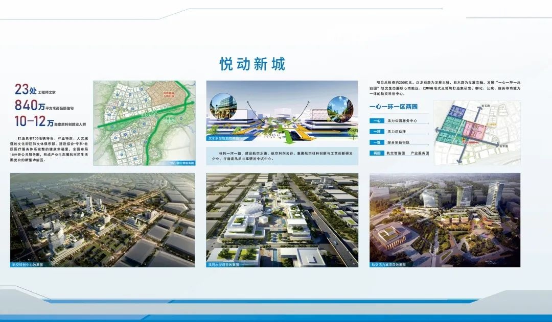 新都区科技局项目最新进展报告摘要