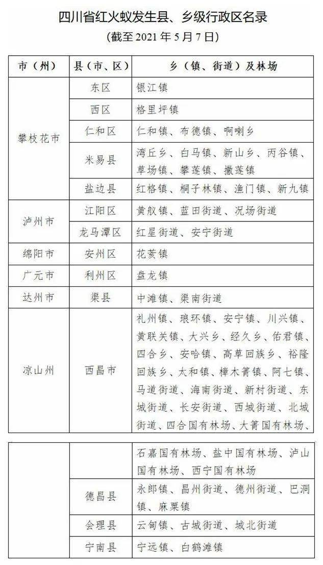 衡南县防疫检疫站人事任命最新动态