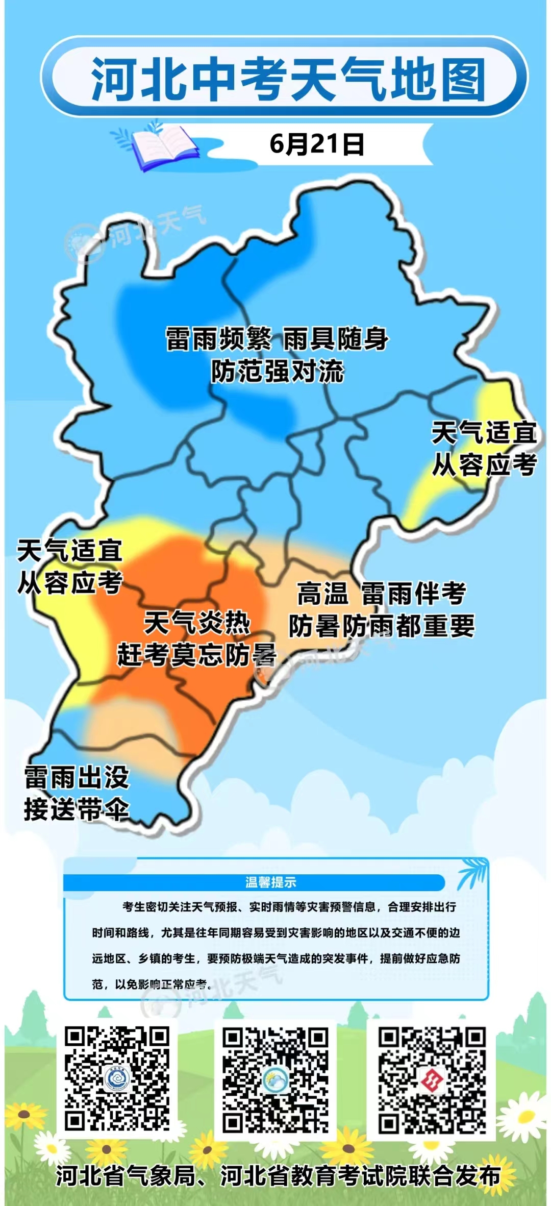 衡水最新天气预报概览