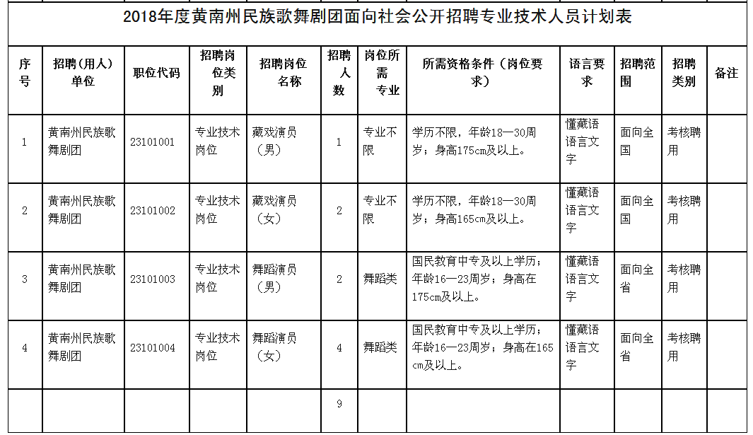 2024年12月5日 第6页