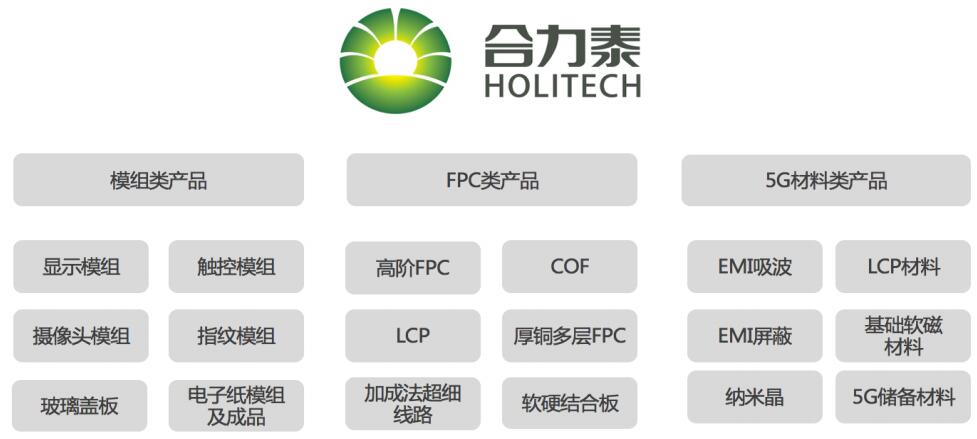 合力泰最新动态，引领行业变革，共筑辉煌未来